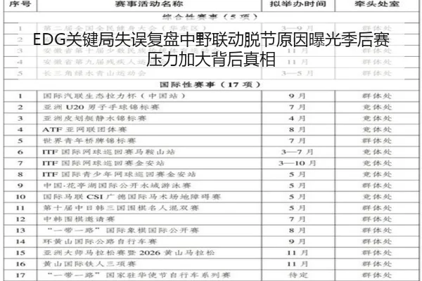 EDG关键局失误复盘中野联动脱节原因曝光季后赛压力加大背后真相